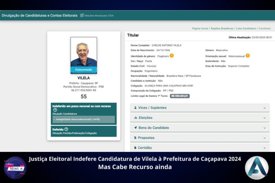 Justiça Eleitoral Indefere Candidatura de Vilela à Prefeitura de Caçapava 2024