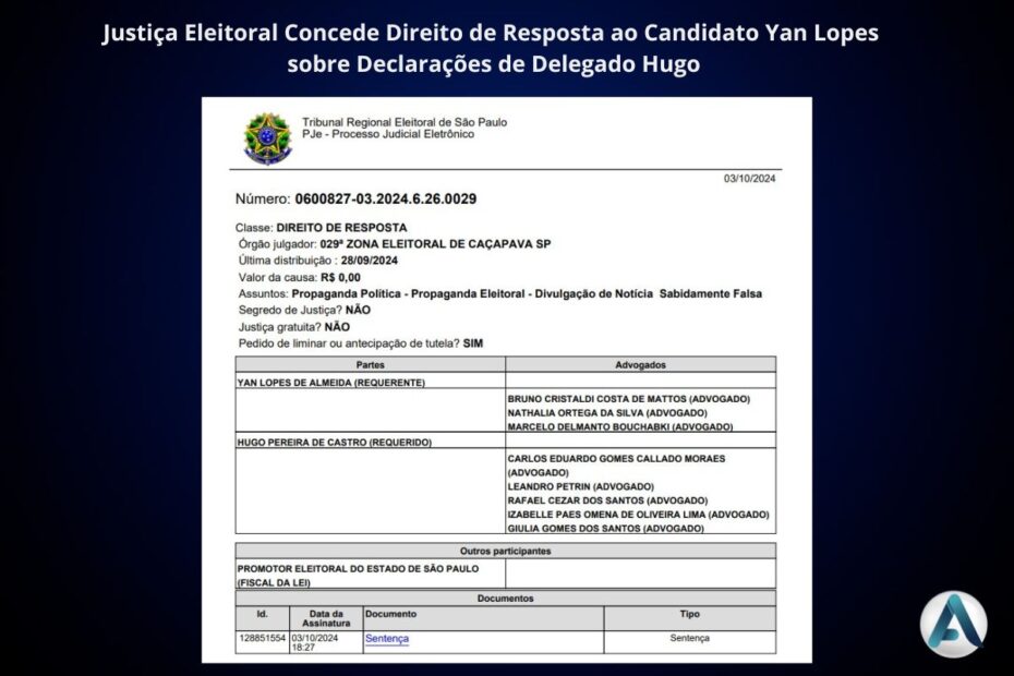 Justiça Eleitoral Concede Direito de Resposta ao Candidato Yan Lopes