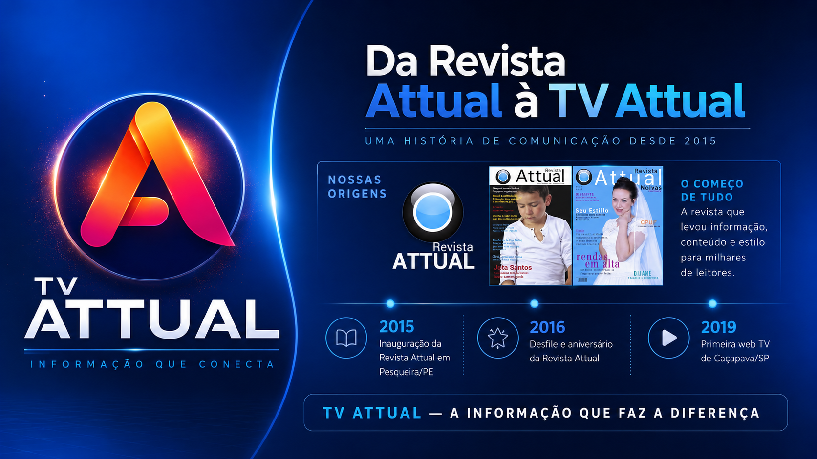 Primeira web TV de Caçapava SP